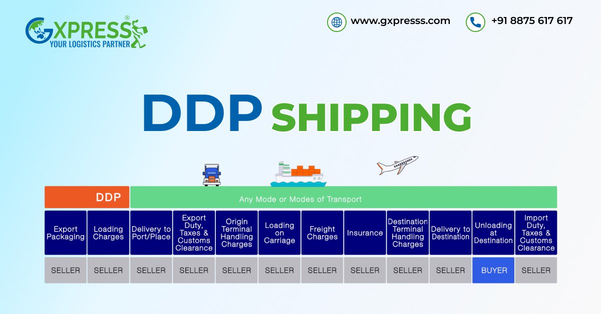 ddp shipping